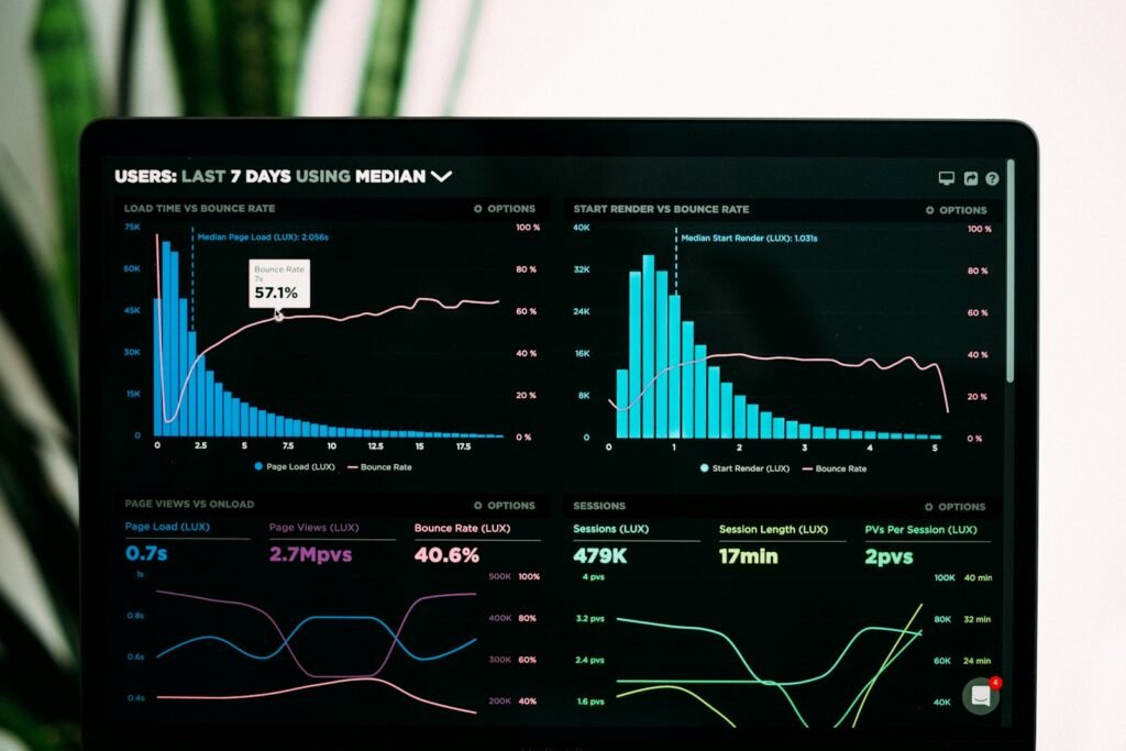 Financial dashboard showing costs beyond QuickBooks pricing